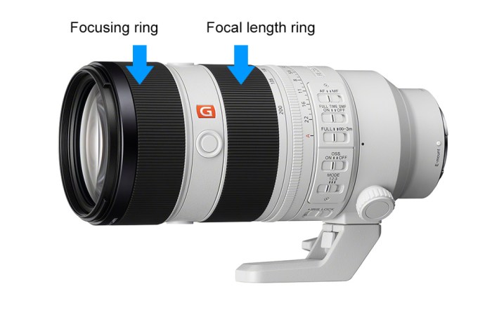 Find Lens Focus Ring Size: A Guide to Measurement and Importance