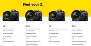 Nikon z8 vs z6ii