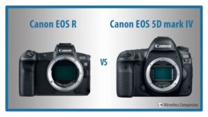 Canon r5 eos